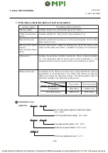 Preview for 39 page of TEC B-672 Series Maintenance Manual