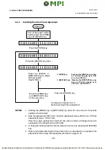 Preview for 45 page of TEC B-672 Series Maintenance Manual