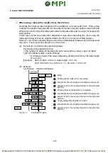 Preview for 48 page of TEC B-672 Series Maintenance Manual