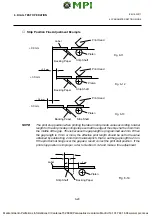 Preview for 49 page of TEC B-672 Series Maintenance Manual