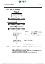 Preview for 51 page of TEC B-672 Series Maintenance Manual