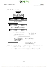 Preview for 55 page of TEC B-672 Series Maintenance Manual