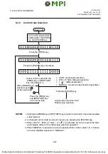 Preview for 56 page of TEC B-672 Series Maintenance Manual