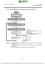 Preview for 62 page of TEC B-672 Series Maintenance Manual