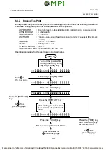 Preview for 76 page of TEC B-672 Series Maintenance Manual