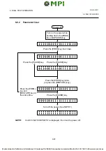 Preview for 86 page of TEC B-672 Series Maintenance Manual