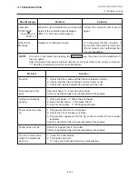 Preview for 33 page of TEC B-680 Series Owner'S Manual