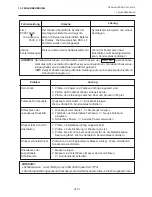 Preview for 95 page of TEC B-680 Series Owner'S Manual