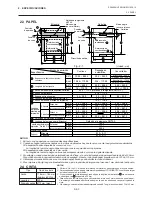 Preview for 103 page of TEC B-680 Series Owner'S Manual