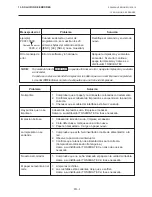 Preview for 126 page of TEC B-680 Series Owner'S Manual