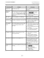 Preview for 154 page of TEC B-680 Series Owner'S Manual