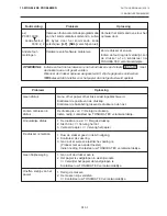 Preview for 155 page of TEC B-680 Series Owner'S Manual