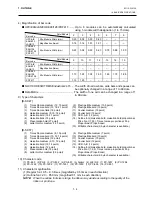 Preview for 122 page of TEC B-SX4T Series User Manual