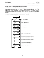 Preview for 222 page of TEC B-SX4T Series User Manual