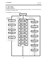 Preview for 231 page of TEC B-SX4T Series User Manual