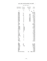 Preview for 85 page of TEC MA-1050-100 Series Owner'S Manual