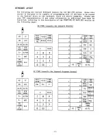 Preview for 10 page of TEC MA-1190 Owner'S Manual