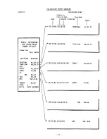 Preview for 61 page of TEC MA-1190 Owner'S Manual