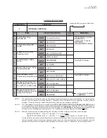 Preview for 47 page of TEC MA-1650-4 Series Programming Manual