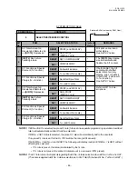 Preview for 49 page of TEC MA-1650-4 Series Programming Manual