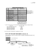 Preview for 114 page of TEC MA-1650-4 Series Programming Manual