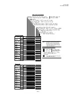 Preview for 134 page of TEC MA-1650-4 Series Programming Manual