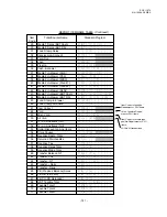 Preview for 144 page of TEC MA-1650-4 Series Programming Manual