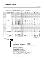 Preview for 44 page of TEC SL-9000-FFR-CA Owner'S Manual