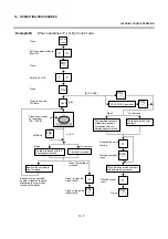 Preview for 72 page of TEC SL-9000-FFR-CA Owner'S Manual