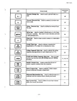 Preview for 17 page of TEC TEC EO-11024 Owner'S Manual