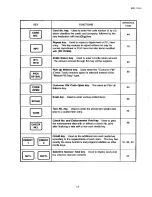 Preview for 20 page of TEC TEC EO-11024 Owner'S Manual