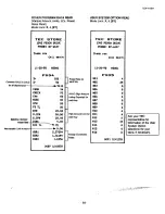 Preview for 153 page of TEC TEC EO-11024 Owner'S Manual