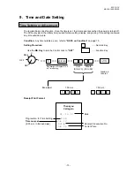 Preview for 19 page of TEC TEC EO1-11115 Owner'S Manual