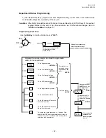 Preview for 38 page of TEC TEC EO1-11115 Owner'S Manual