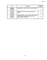 Preview for 21 page of TEC TEC FDS-30 Owner'S Manual