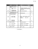 Preview for 75 page of TEC TEC FDS-30 Owner'S Manual