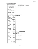 Preview for 88 page of TEC TEC FDS-30 Owner'S Manual