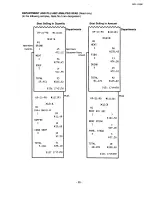 Preview for 91 page of TEC TEC FDS-30 Owner'S Manual