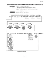 Preview for 106 page of TEC TEC FDS-30 Owner'S Manual