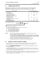 Preview for 93 page of TEC TEC MA-1450-1 SERIES Owner'S Manual