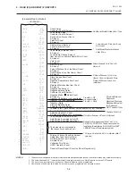 Preview for 95 page of TEC TEC MA-1450-1 SERIES Owner'S Manual