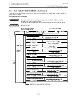 Preview for 119 page of TEC TEC MA-1450-1 SERIES Owner'S Manual