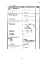 Preview for 98 page of TEC TEC MA-1450 Owner'S Manual