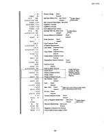 Preview for 80 page of TEC TEC MA-85 Owner'S Manual