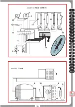 Preview for 55 page of Tecfrigo MEAT 1150 Installation And Use Manual