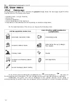 Preview for 4 page of Tech Controllers EU-401N PWM User Manual