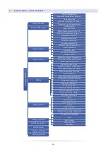 Preview for 10 page of Tech Controllers EU-402N PWM User Manual