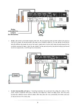 Preview for 24 page of Tech Controllers EU-402N PWM User Manual