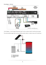 Preview for 29 page of Tech Controllers EU-402N PWM User Manual