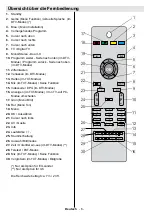 Preview for 7 page of Tech Line TL-22LC882 Operating Instructions Manual